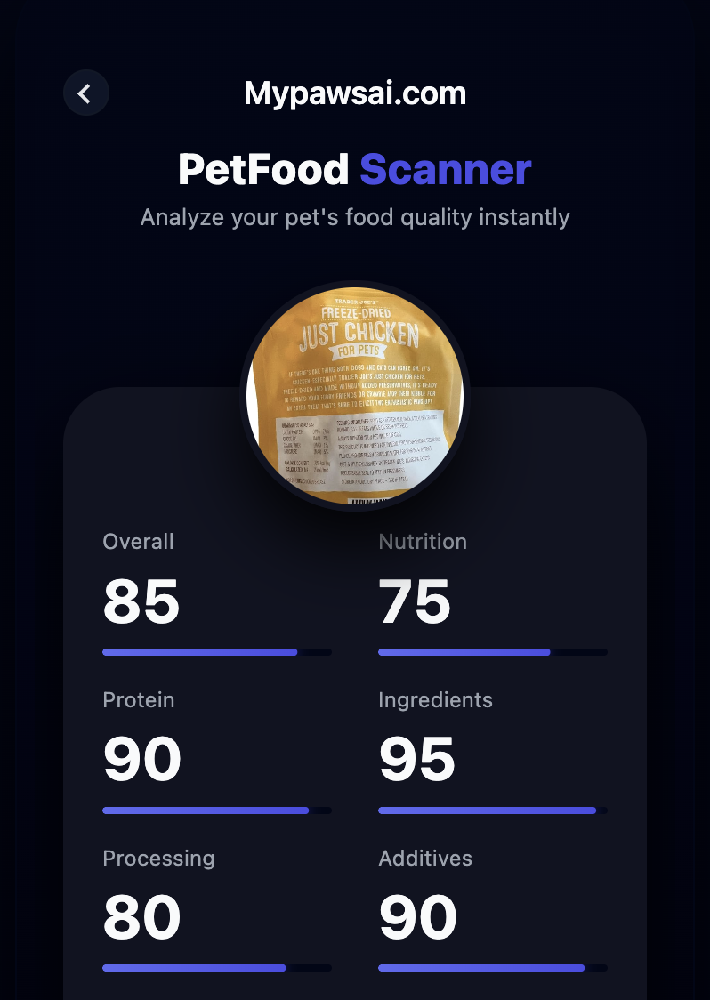 MyPaws AI Pet Food Scanner